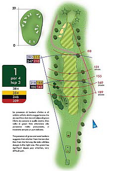Golf Club Paradiso del Garda Scorekarten