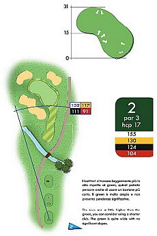 Golf Club Paradiso del Garda Scorekarten