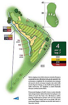 Golf Club Paradiso del Garda Scorekarten